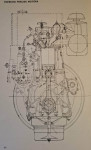 TORPEDO 510 520 Uputstvo za radionički popravak motor , Rijeka 1963
