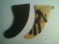 Smernik TFC tarifa fin company