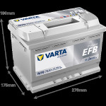 Start-Stop Akumulator VARTA EFB N70 12V 70AH D+