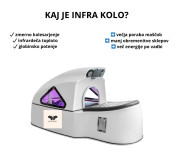 Prodam infrastezo Nfox