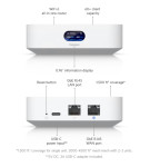 UniFi Express 6