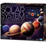 Sončni sistem, komplet za modeliranje