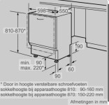 Bosch pomivalni stroj