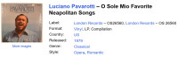 Luciano Pavarotti – O Sole Mio Favorite Neapolitan Songs