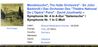 Mendelssohn - Symphonie Nr. 4 In A-Dur "Italienische" / Symphonie Nr.