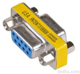 Adapter Akyga DVI-I/HDMI