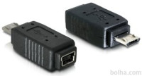 Adapter Delock miniUSB/microUSB