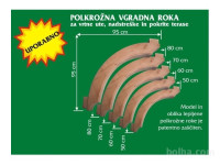 Polkrožne vgradne roke