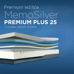 ORTOPEDSKA VZMETNICA JOGI 160×200 -Vitapur MemoSilver Plus 25 (7 con)