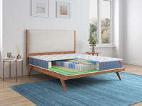 Vzmetnica 80x200 cm žepkasta Swiss+Bed