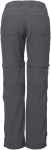 Hlače za pohodništvo VAUDE Farley Zip Off Pants IV