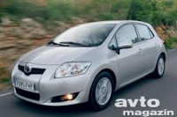 Sprednji  zarometi Toyota