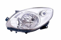 Žaromet Renault Twingo 08-