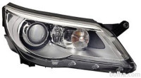 Žaromet Volkswagen Tiguan 07-11 xenon