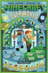 Minecraft maxi poster Pyramid - novo