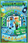 Minecraft maxi poster Pyramid - novo