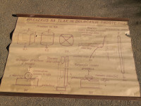 Velik šolski plakat preizkus na tlak in določanje trdote Pm2