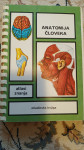 Anatomija človeka, Atlas znanja, Mladinska knjiga