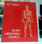Ivan Kalinšek- Nujna medicinska pomoč 1984 in 1987
