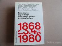 KRONOLOGIJA NAPREDNEGA DELAVSKEGA GIBANJA NA SLO 1868-1980