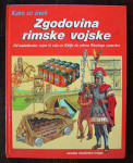 Zgodovina rimske vojske (Kako so živeli)