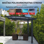 KONZOLNI NADSTREŠEK ZA AVTO Roma 3X5.5X3