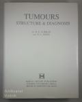 TUMOURS STRUCTURE & DIAGNOSIS, R. C. Curran