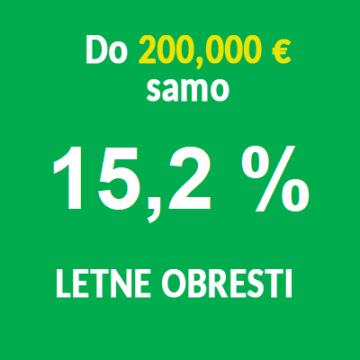 Ekspresno do 100.000,00 eurov za samo 1.39% na mesec