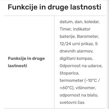 Prodam ročno uro Casio G-Shock