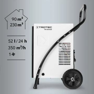 Najem Razvlaževalnik zraka Trotec TTK 165 ECO