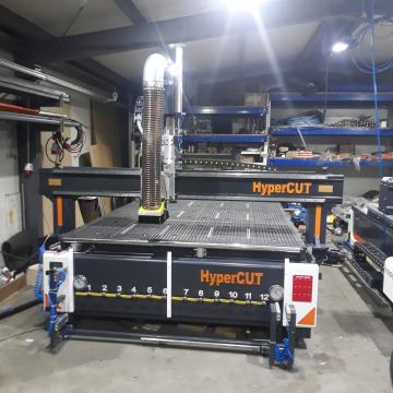 Nesting 2030 AMO -TRENUTNO  NAJBOLJŠI NESTING OBJAVLJEN RAZPIS