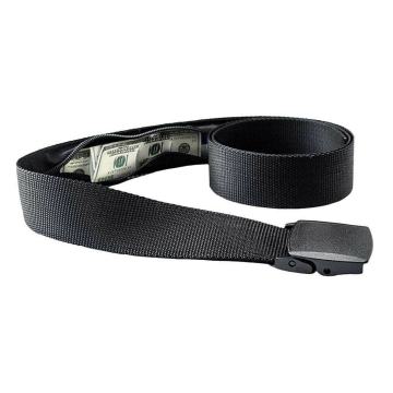 Pas za skrivanje denarja za potovanja