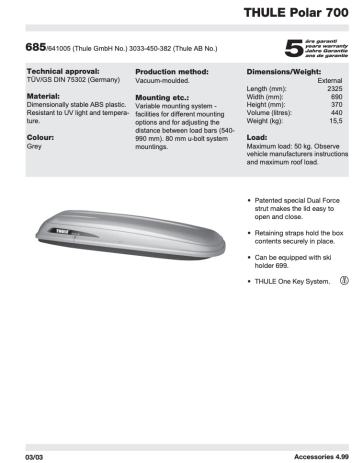 Takbox thule polar 700 Takbox thule polar 700