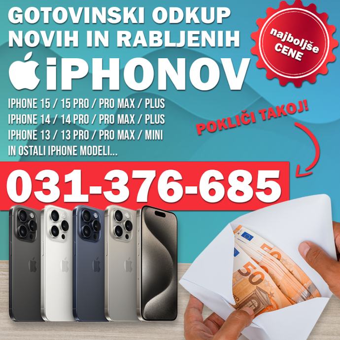 ODKUP Iphone 13 Pro Max / 13 Pro / 13 / 13 Mini