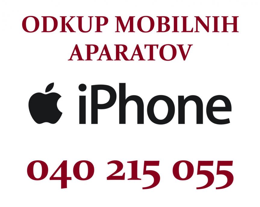 ODKUP iPhone 15 Pro Max/15 Pro/15 Plus/15/14/13  128GB 256GB 512GB 1TB