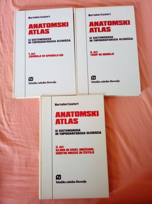 Anatomski atlas iz sistemskega in topografskega gledišča (1. - 3. del)