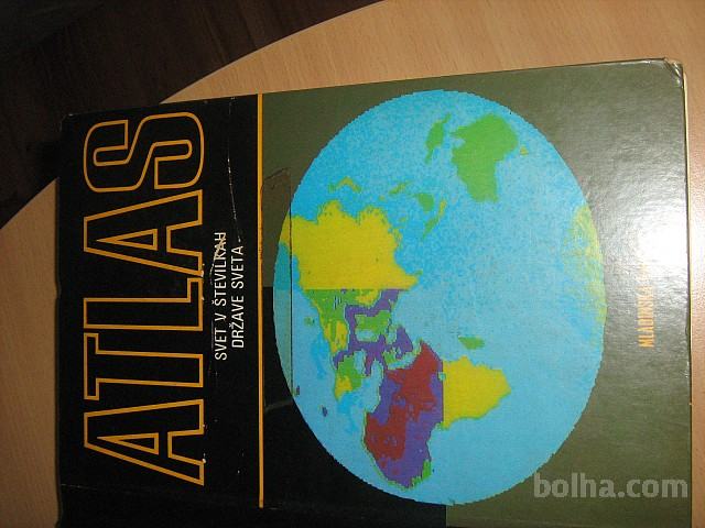 atlas države sveta