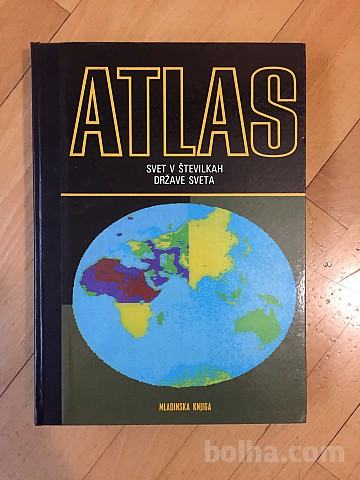 ATLAS, svet v številkah, države sveta