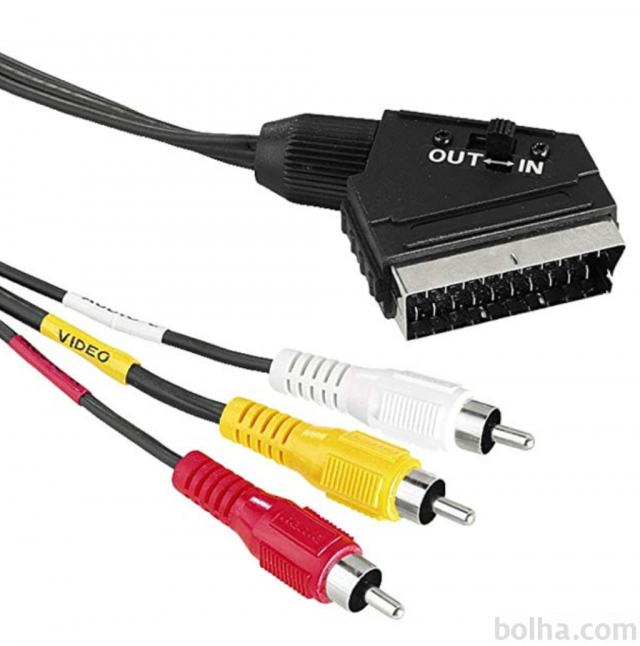 Kabel SCART to 3RCA AV Adapter - TOP CENA!