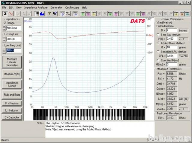 DATS v2 sistem za merjenje T/S parametrov zvočnikov