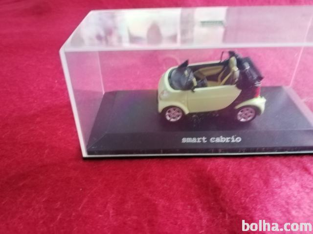 Smart Fortwo Cabrio 2003-07 Facelift A450 stream green + jet