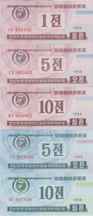 BANKOVEC ŠE 5,10 CHON TERKIZ ZA.KAPITALISTIČNE(SEVERNA KOREJA)1988.UNC