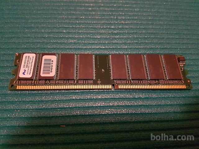 512 MB RAM DDR 400