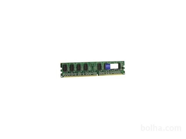 RAM 512MB DDR400 DIMM 184-Pin 2.5-3-3 JETRAM