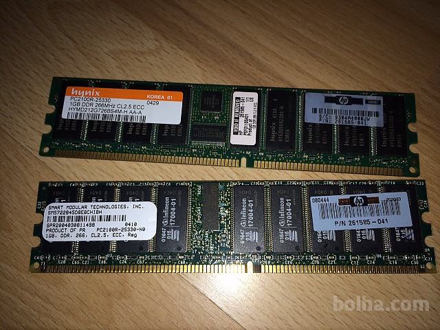 Ram DDR 1GB PC2100
