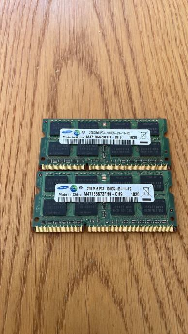 CMS 16GB (2X8GB) DDR3 12800 1600MHz Non ECC SODIMM Memory Ram Upgrade Compatible with HP/Compaq® Pavilion Envy M4-1050La, M6-1225Dx, M6-1260Sf - A7 at CMS 16GB (2X8GB) DDR3 12800 1600MHz Non ECC SODIMM Memory Ram Upgrade Compatible with HP/Compaq® Pavilion Envy M4-1050La, M6-1225Dx, M6-1260Sf - A7 at