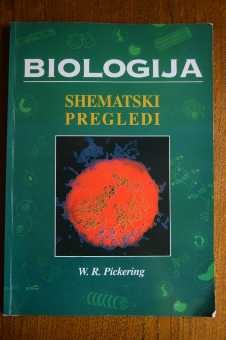 Biologija - shematski pregledi