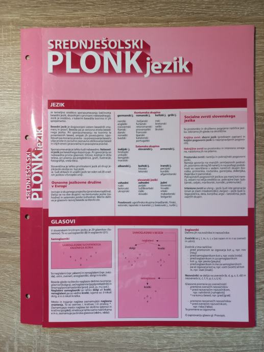 Srednješolski PLONK jezik (slovenščina)