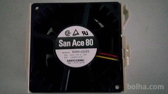 Ventilator San Ace 80
