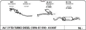 Izpuh Audi A4 1.9 96-srednji